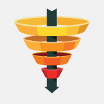 strategie de marketing